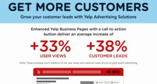 Attract More Customers with Yelp For Business Coupon