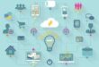 Benefits of The Cloud E commerce Solutions