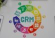 Choosing the Best Business Management CRM